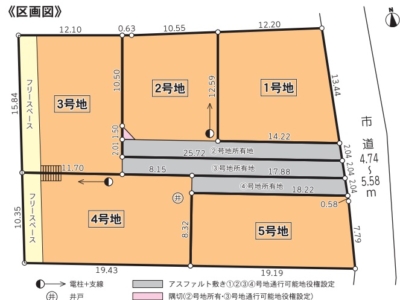 沼津市東沢田第3　全5区画分譲地